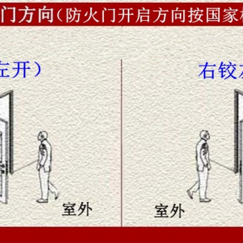 钢制防火门